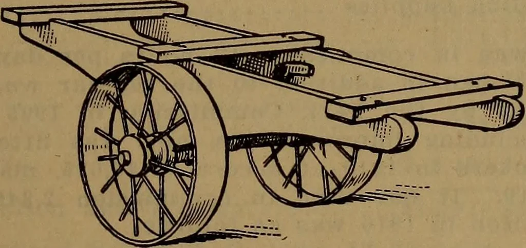 An illustration from Handbook of construction plant, its cost and efficiency, 1918, leaf 647