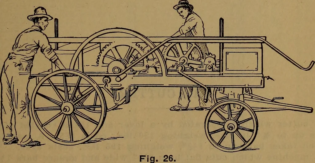 An illustration from Handbook of construction plant, its cost and efficiency, 1918, leaf 79