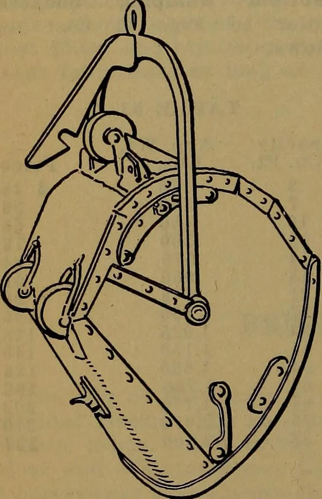 An illustration from Handbook of construction plant, its cost and efficiency, 1918, leaf 98