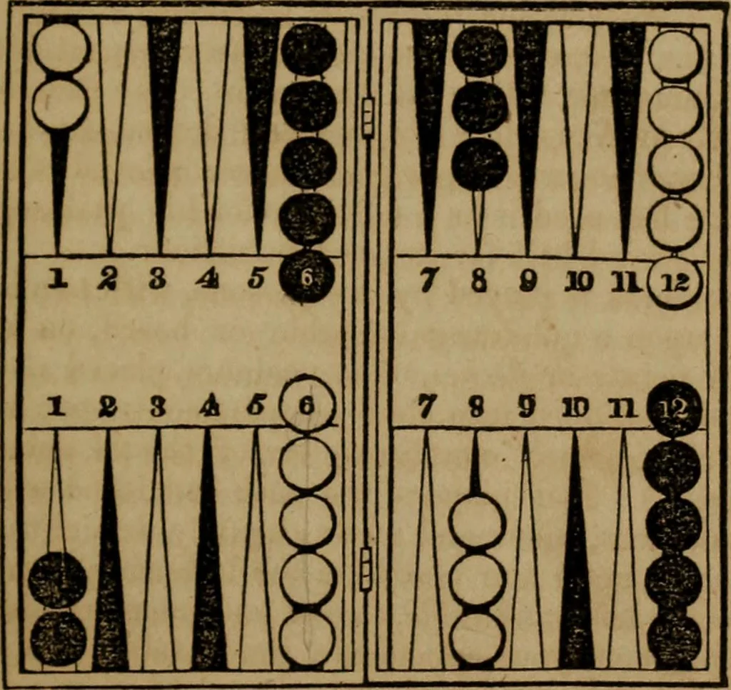 An illustration from Hand book of draughts and backgammon. The draught player's hand book, 1852, leaf 8