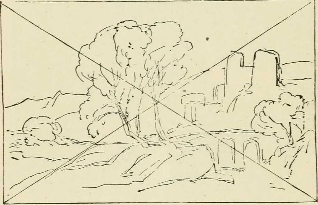 An illustration from Handbook of drawing, 1880, leaf 157