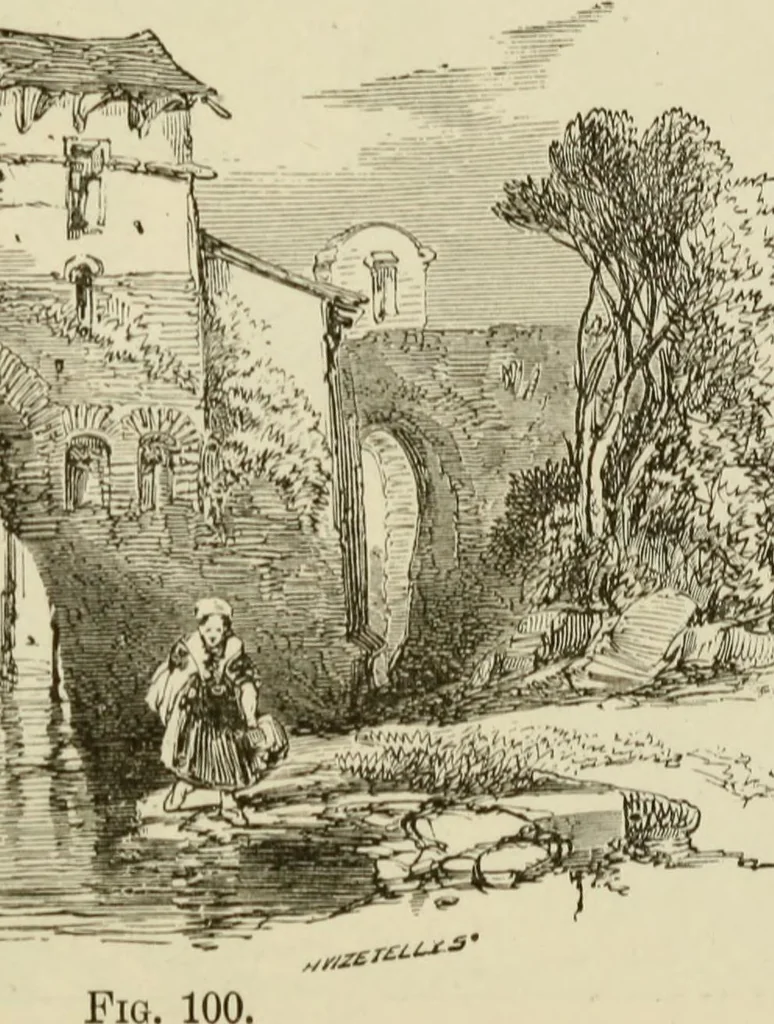 An illustration from Handbook of drawing, 1880, leaf 164