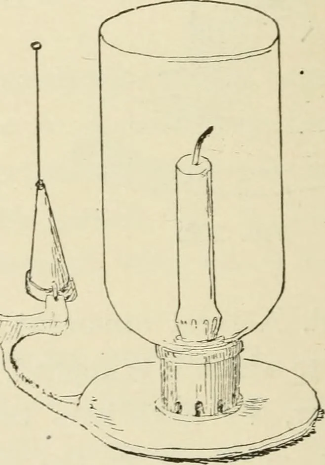 An illustration from Handbook of drawing, 1880, leaf 169