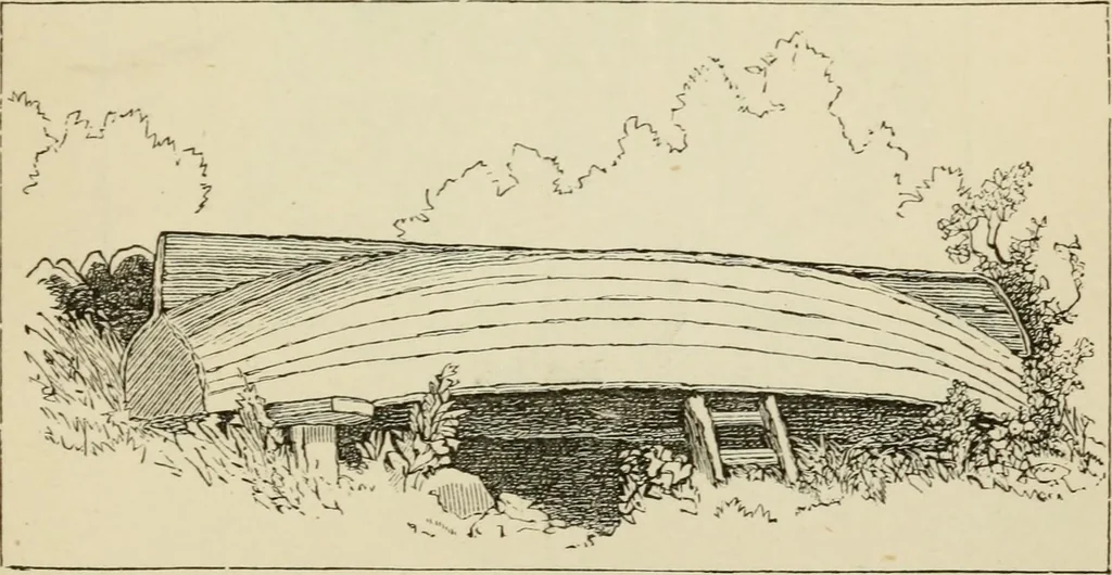 An illustration from Handbook of drawing, 1880, leaf 178