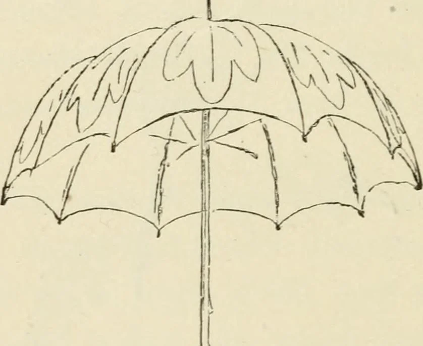An illustration from Handbook of drawing, 1880, leaf 201