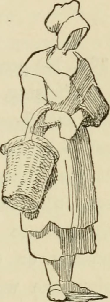 An illustration from Handbook of drawing, 1880, leaf 238