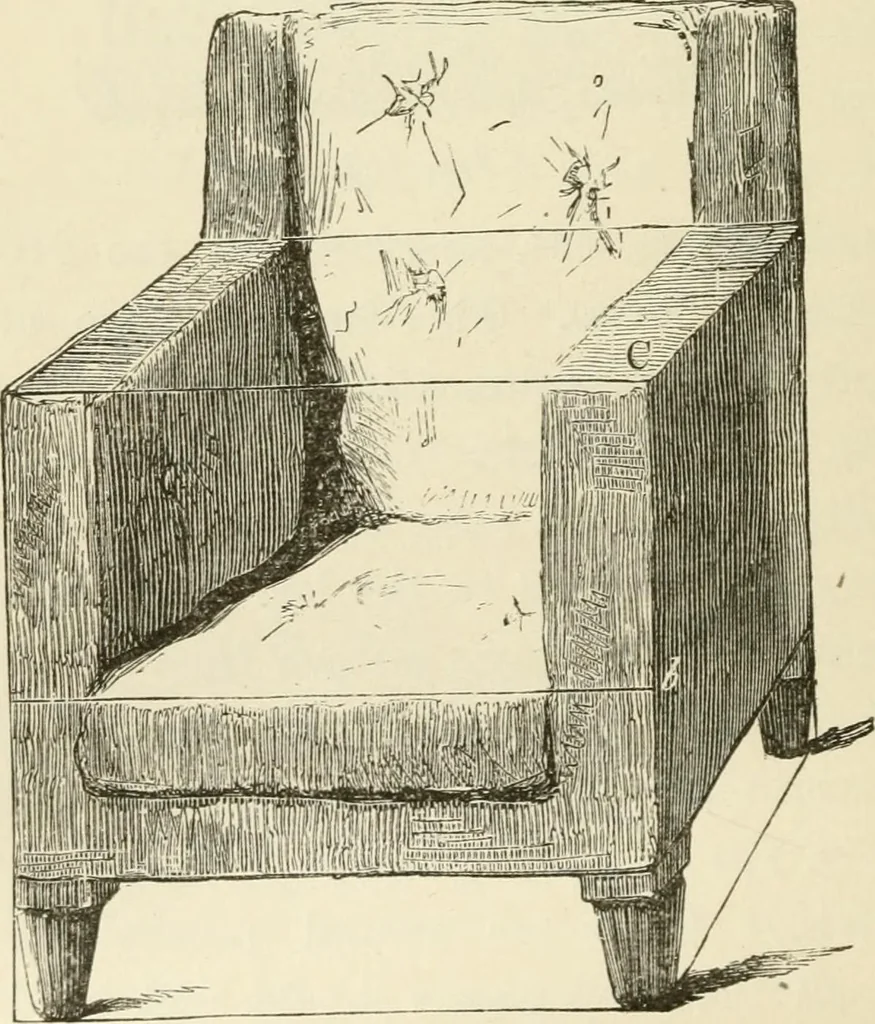 An illustration from Handbook of drawing, 1880, leaf 249