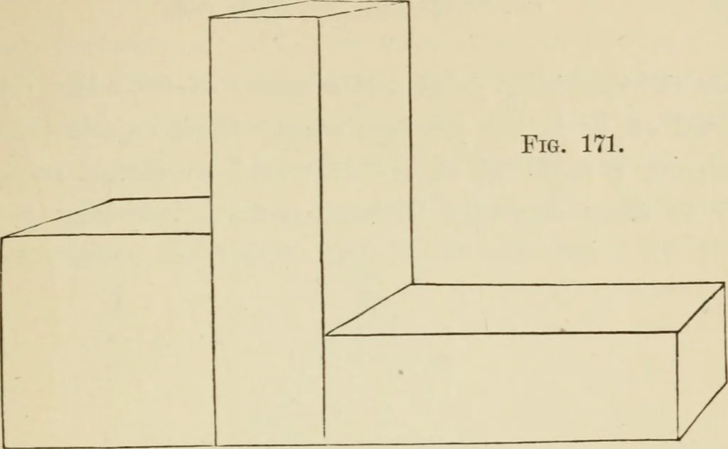 An illustration from Handbook of drawing, 1880, leaf 250
