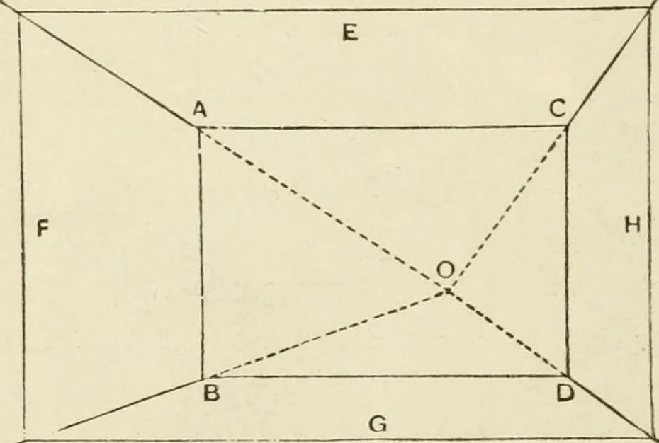 An illustration from Handbook of drawing, 1880, leaf 255