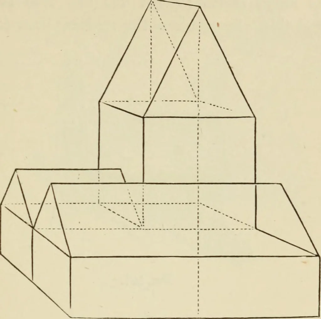 An illustration from Handbook of drawing, 1880, leaf 256