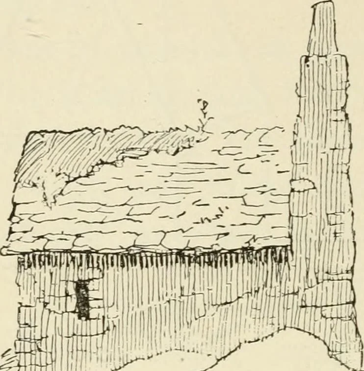 An illustration from Handbook of drawing, 1880, leaf 257
