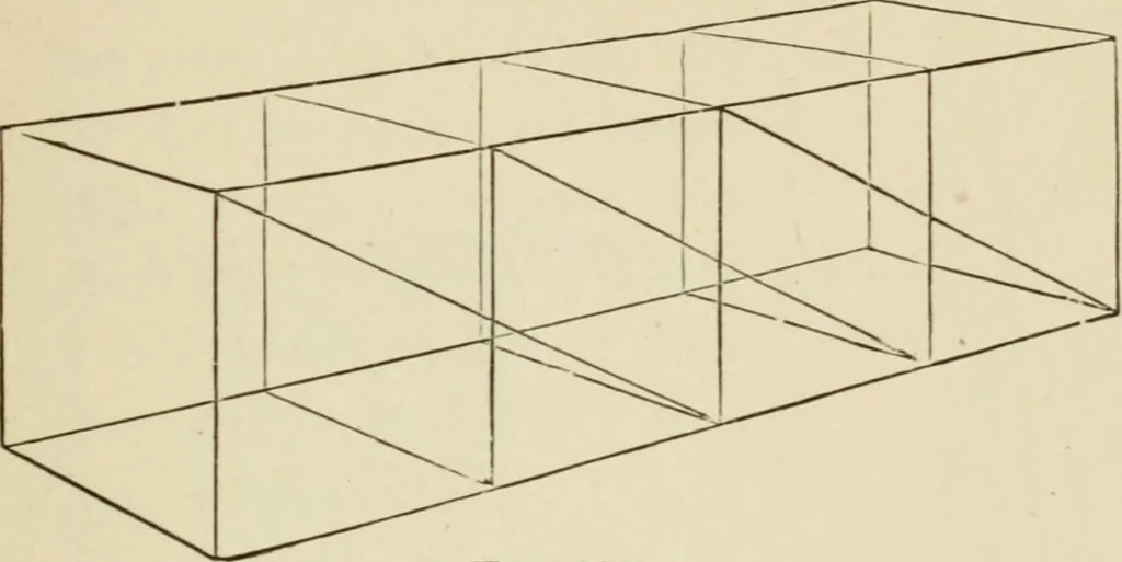 An illustration from Handbook of drawing, 1880, leaf 262