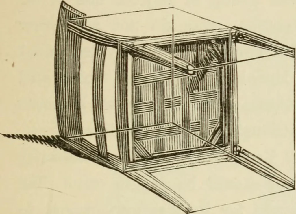 An illustration from Handbook of drawing, 1880, leaf 264