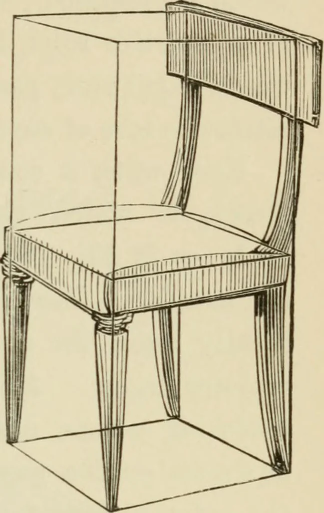 An illustration from Handbook of drawing, 1880, leaf 264