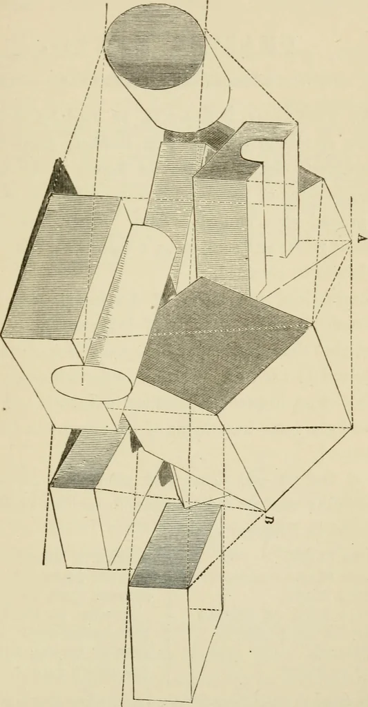 An illustration from Handbook of drawing, 1880, leaf 266