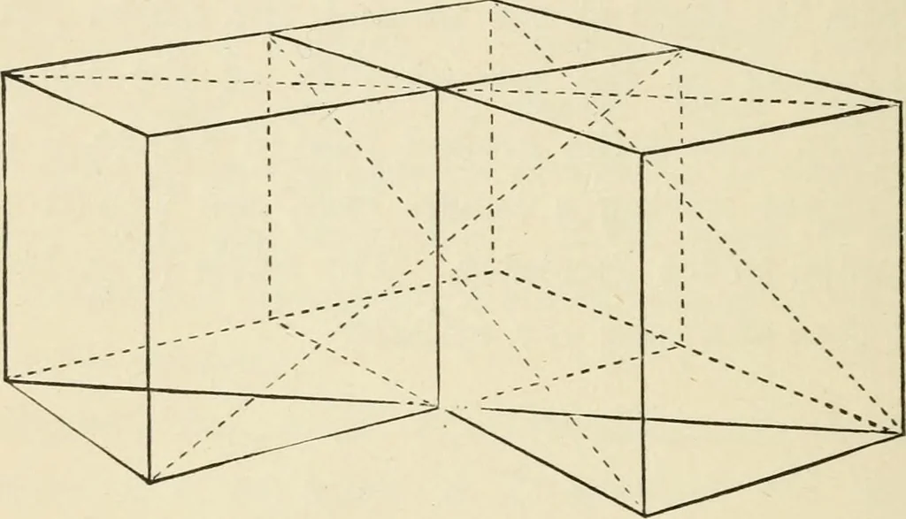 An illustration from Handbook of drawing, 1880, leaf 269