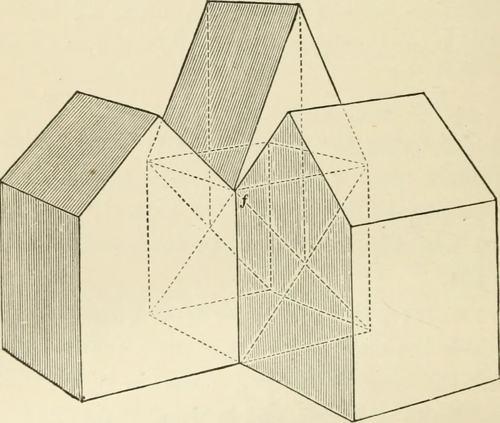 An illustration from Handbook of drawing, 1880, leaf 269