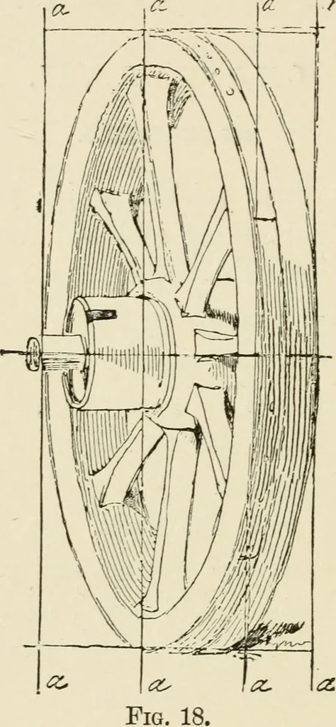 An illustration from Handbook of drawing, 1880, leaf 59