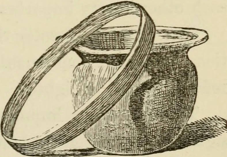 An illustration from Handbook of drawing, 1880, leaf 70