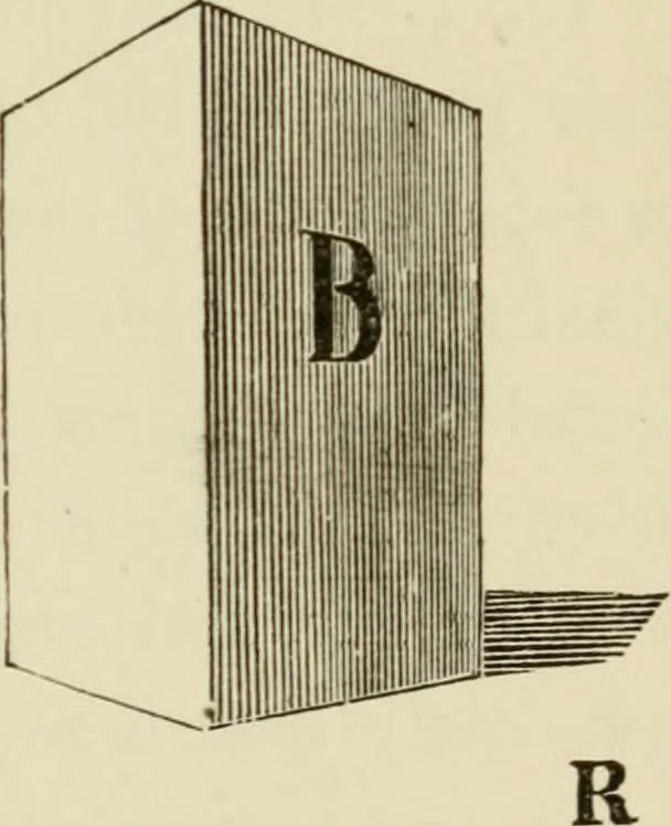 An illustration from Handbook of drawing, 1880, leaf 72