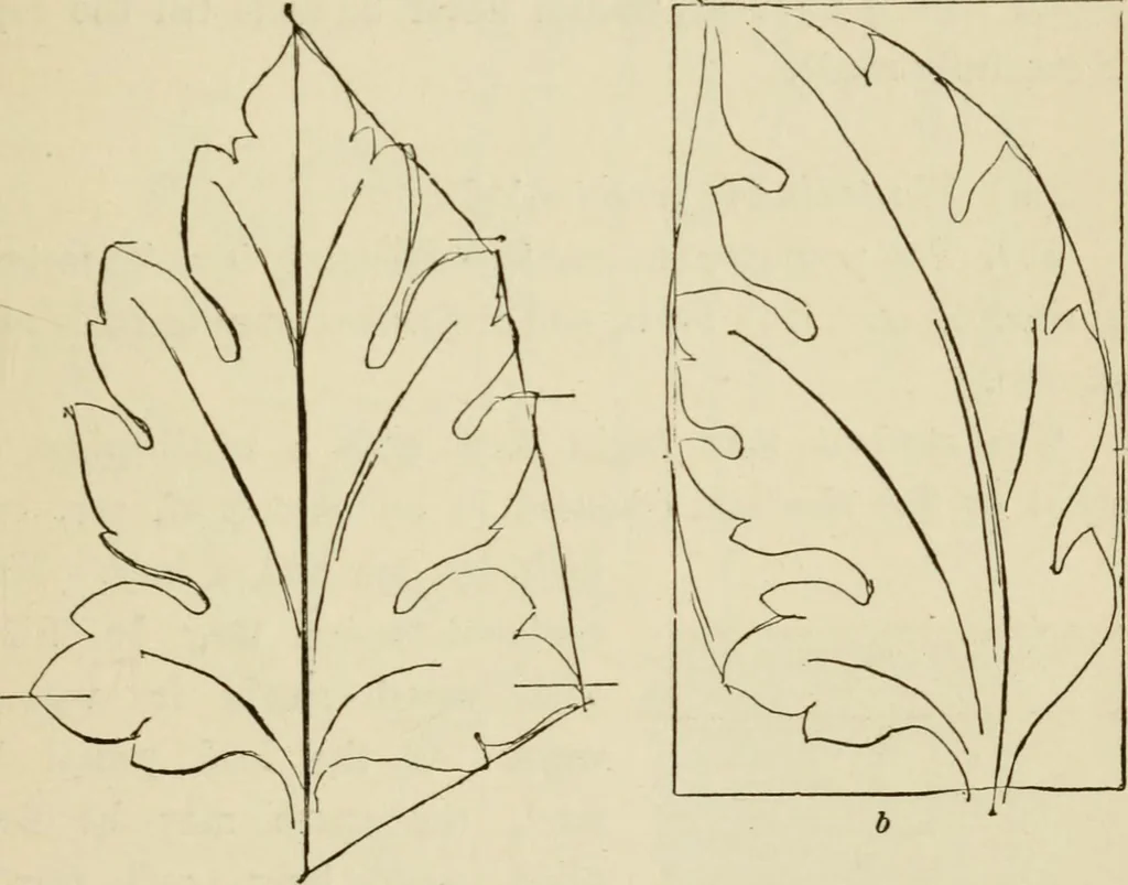 An illustration from Handbook of drawing, 1880, leaf 88
