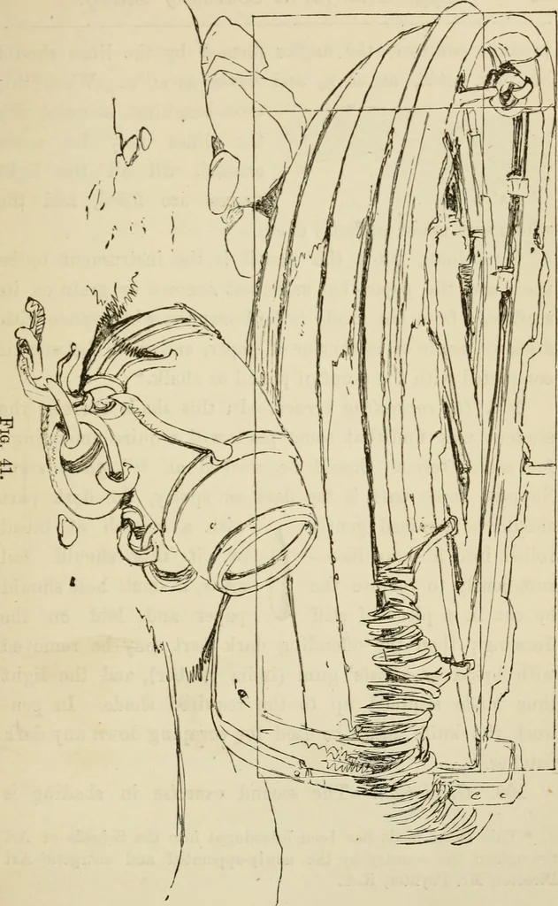 An illustration from Handbook of drawing, 1880, leaf 90