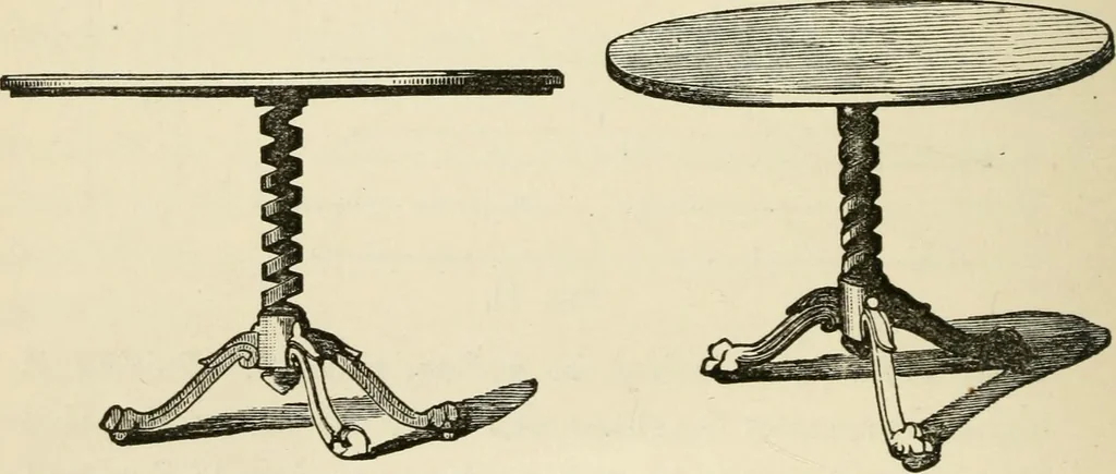 An illustration from Handbook of drawing, 1880, leaf 95