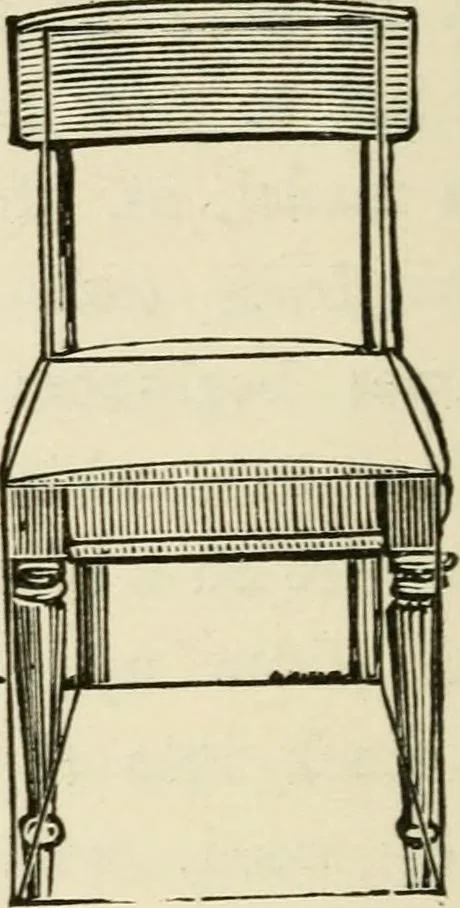 An illustration from Handbook of drawing, 1880, leaf 99