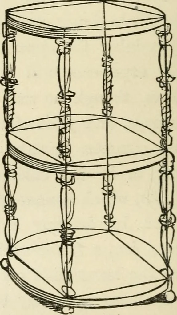 An illustration from Handbook of drawing, 1880, leaf 99