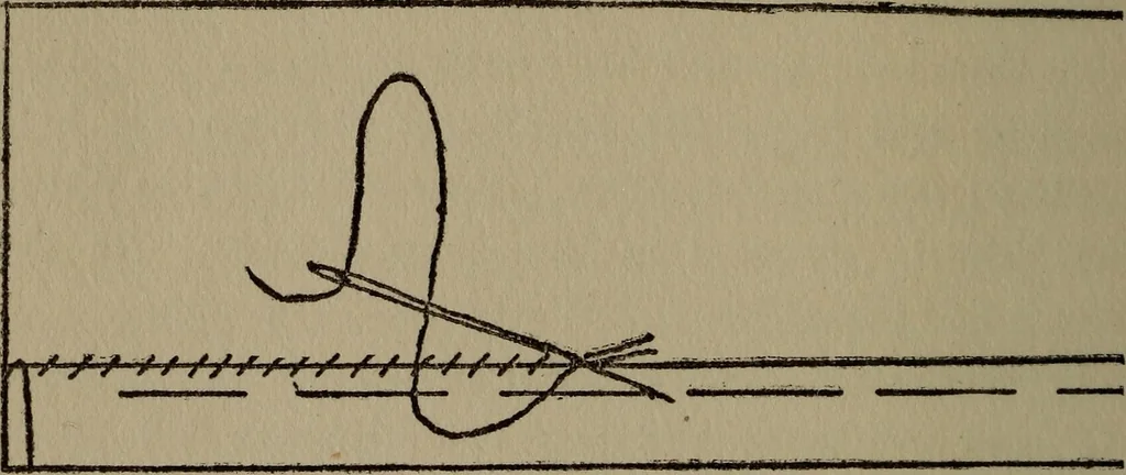 An illustration from A handbook of elementary sewing, 1915, leaf 22