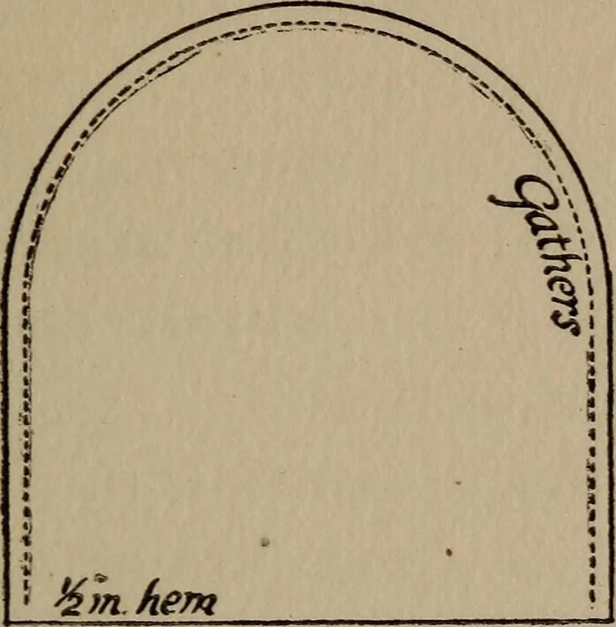 An illustration from A handbook of elementary sewing, 1915, leaf 69
