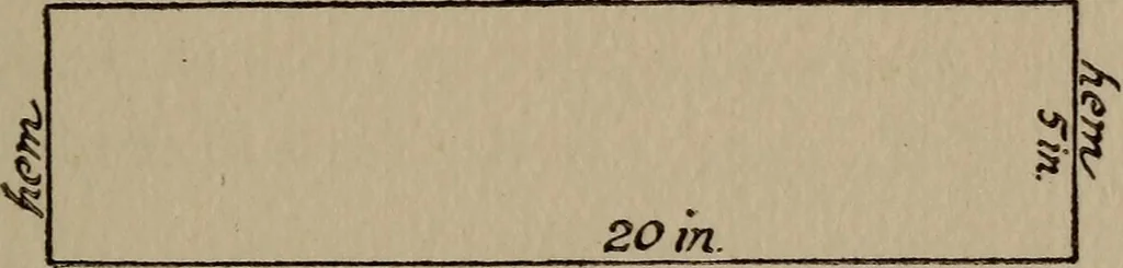 An illustration from A handbook of elementary sewing, 1915, leaf 69
