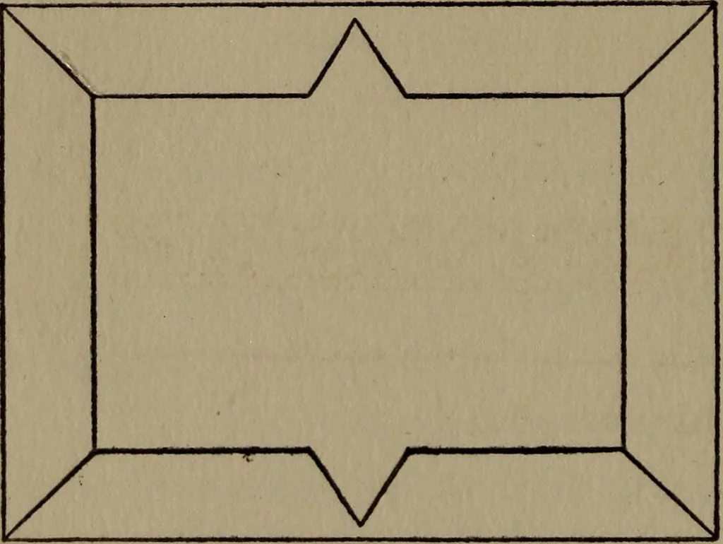 An illustration from A handbook of elementary sewing, 1915, leaf 76