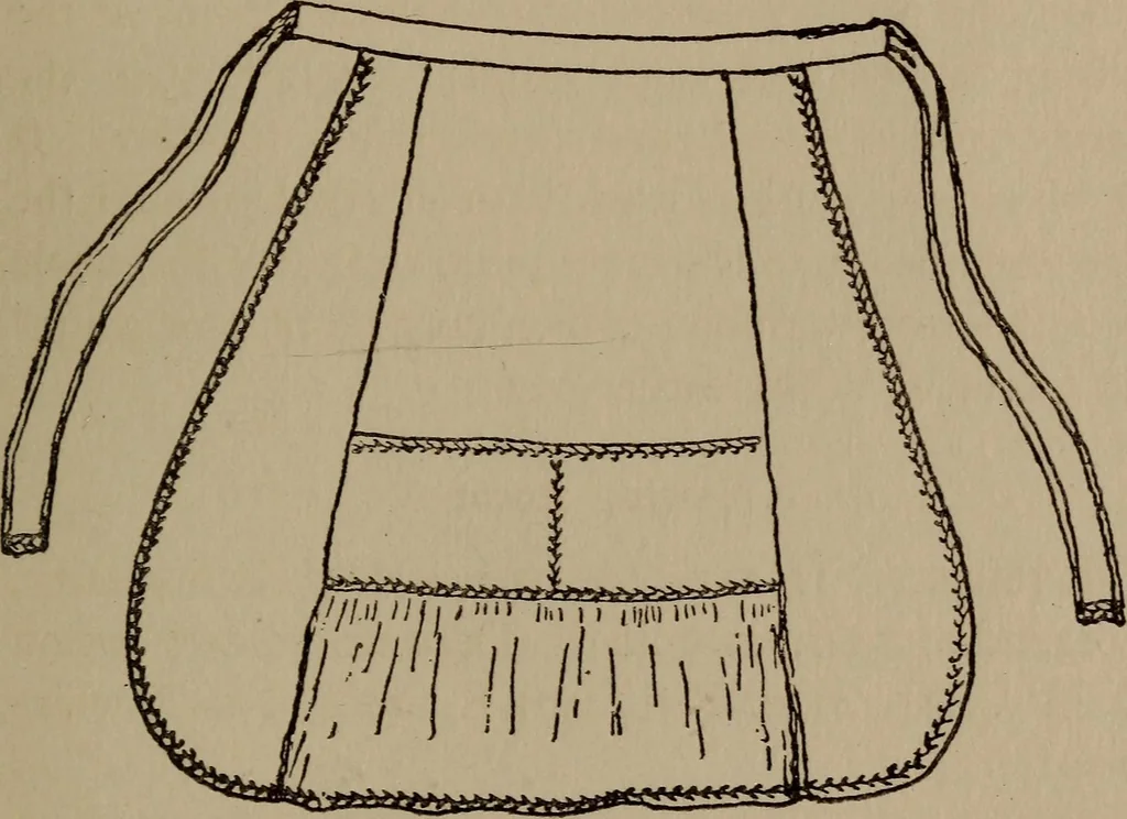 An illustration from A handbook of elementary sewing, 1915, leaf 81