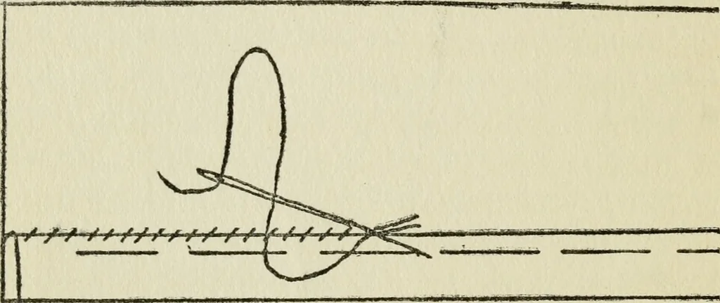 An illustration from A handbook of elementary sewing, 1915, leaf 21