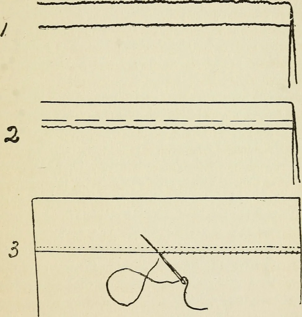 An illustration from A handbook of elementary sewing, 1915, leaf 28