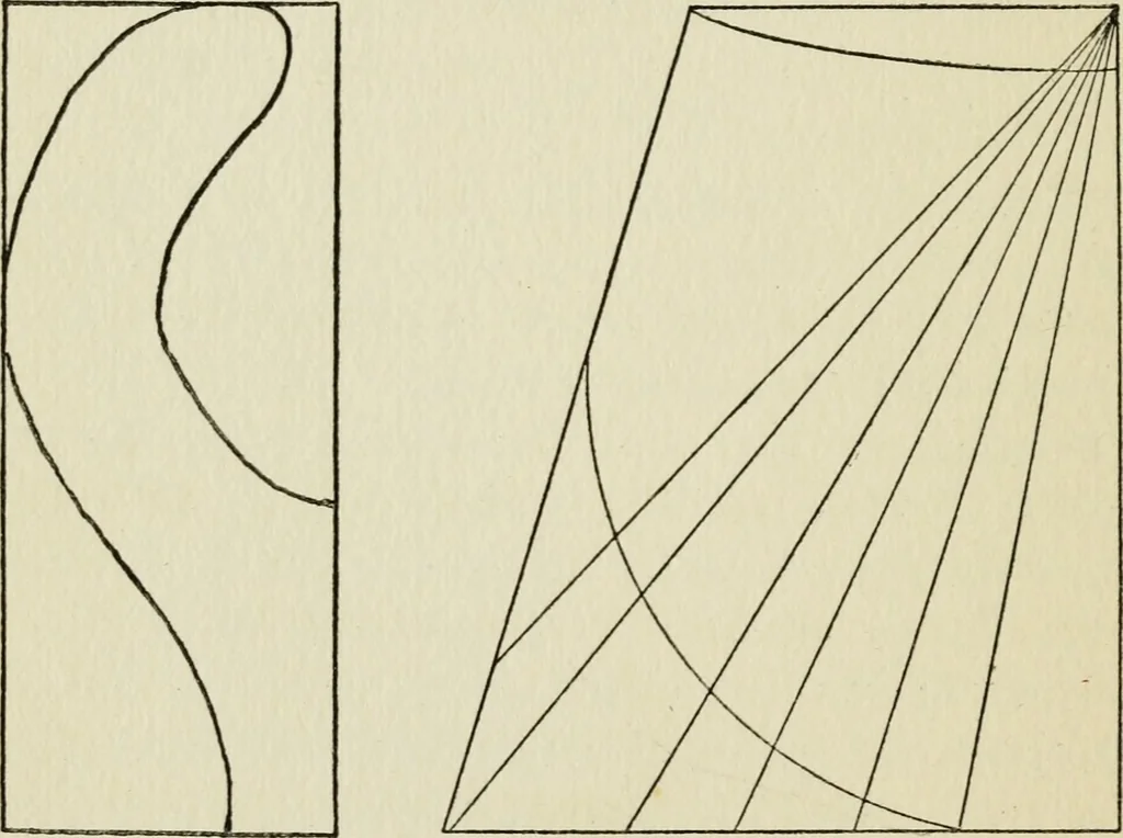 An illustration from A handbook of elementary sewing, 1915, leaf 57