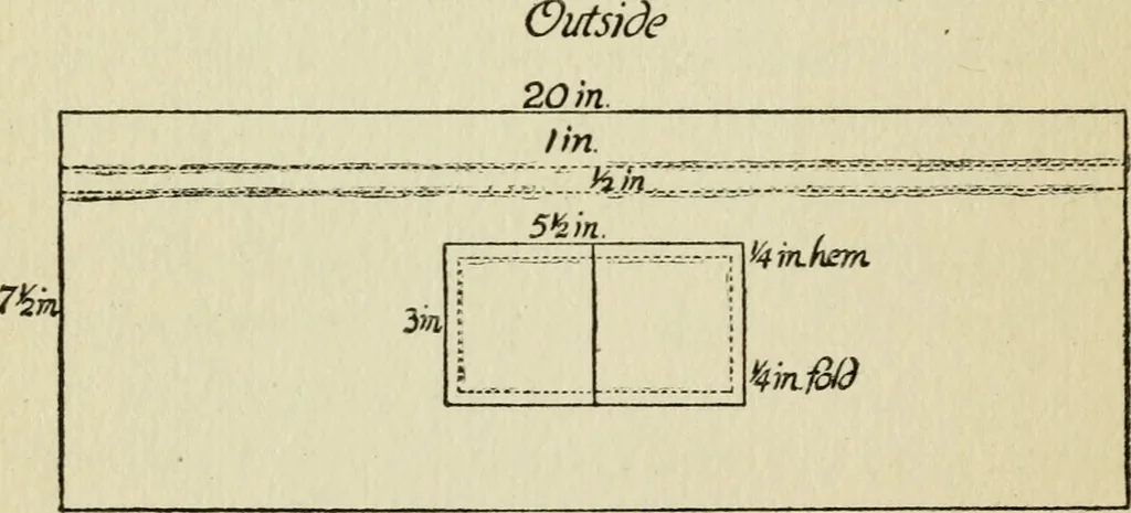 An illustration from A handbook of elementary sewing, 1915, leaf 61