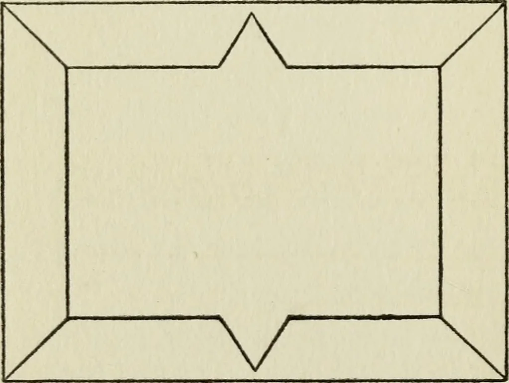 An illustration from A handbook of elementary sewing, 1915, leaf 75