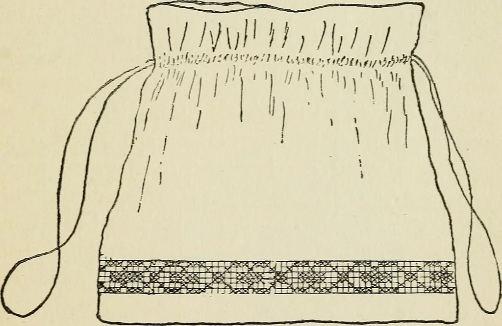 An illustration from A handbook of elementary sewing, 1915, leaf 76