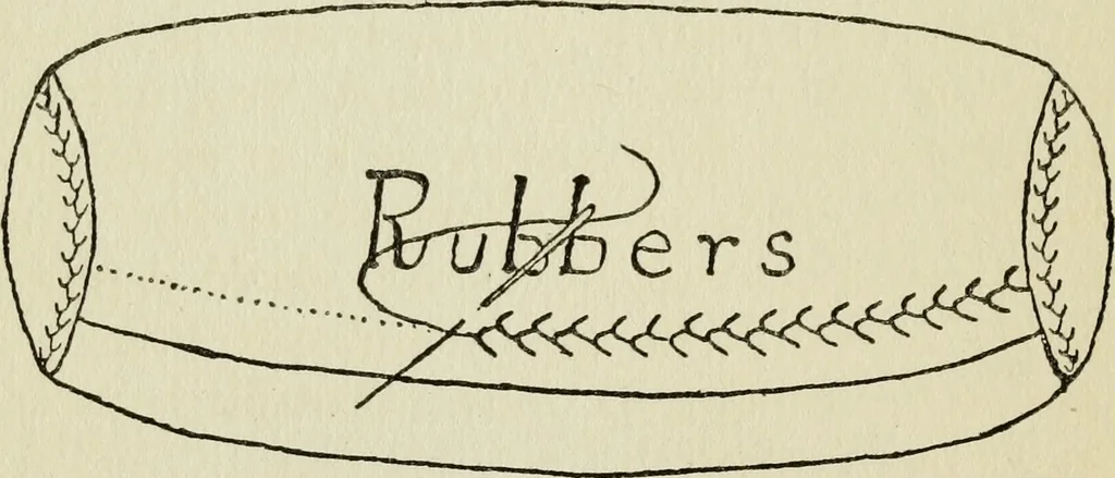 An illustration from A handbook of elementary sewing, 1915, leaf 77