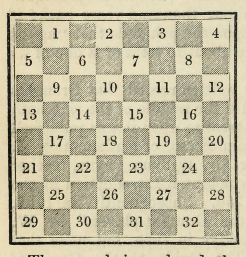 An illustration from The hand-book of games : comprising new or carefully revised treatises on whist, piquet, ecarté, lansquenet, boston, quadrille, cribbage, and other card games : faro, rouge et noir, hazard, roulette : backgammon, draughts : billiards, bagatelle, American bowls, etc. etc., 1850, leaf 428