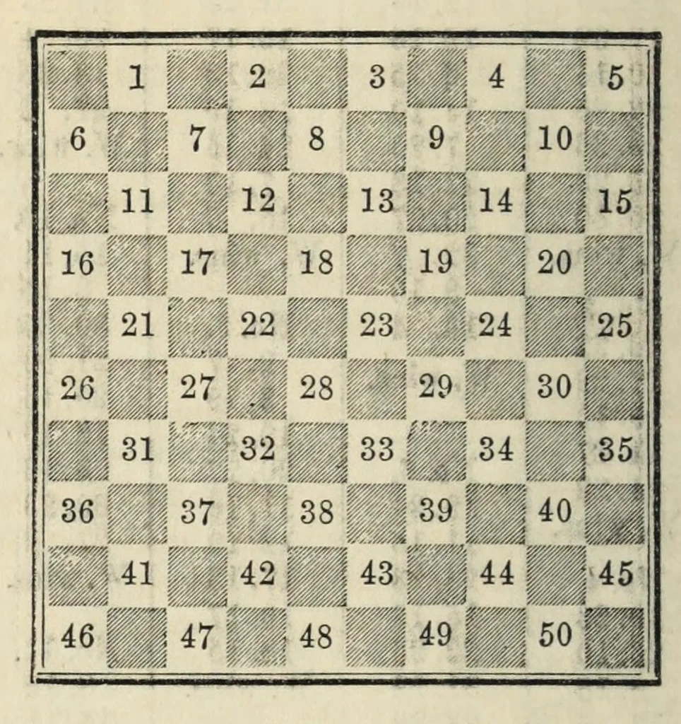 An illustration from The hand-book of games : comprising new or carefully revised treatises on whist, piquet, ecarté, lansquenet, boston, quadrille, cribbage, and other card games : faro, rouge et noir, hazard, roulette : backgammon, draughts : billiards, bagatelle, American bowls, etc. etc., 1850, leaf 524