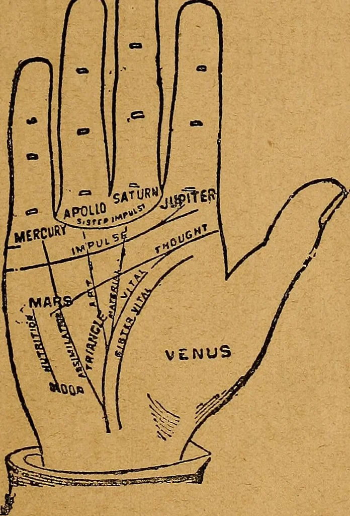 An illustration from Hand book of games and pastimes : a manual for parlor and lawn, comprising a choice collection of parlor games, tricks, dialogues, tableaux, ruler for lawn tennis, calls for dancing, palmistry, etc., etc, 1887, leaf 92
