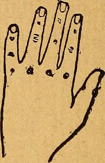 An illustration from Hand book of games and pastimes : a manual for parlor and lawn, comprising a choice collection of parlor games, tricks, dialogues, tableaux, ruler for lawn tennis, calls for dancing, palmistry, etc., etc, 1887, leaf 93