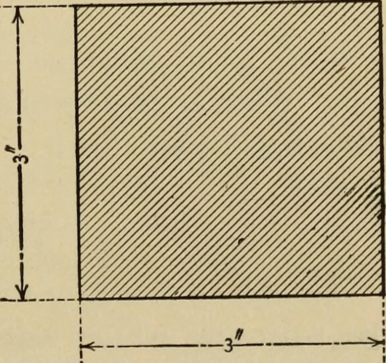 An illustration from A hand book of general instruction for mechanics, containing useful rules and memoranda for practical men, 1907, leaf 202
