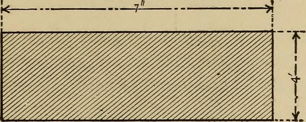 An illustration from A hand book of general instruction for mechanics, containing useful rules and memoranda for practical men, 1907, leaf 204