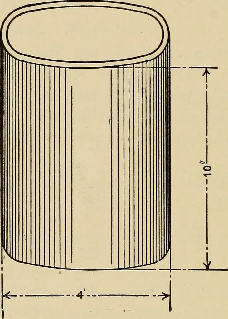 An illustration from A hand book of general instruction for mechanics, containing useful rules and memoranda for practical men, 1907, leaf 211