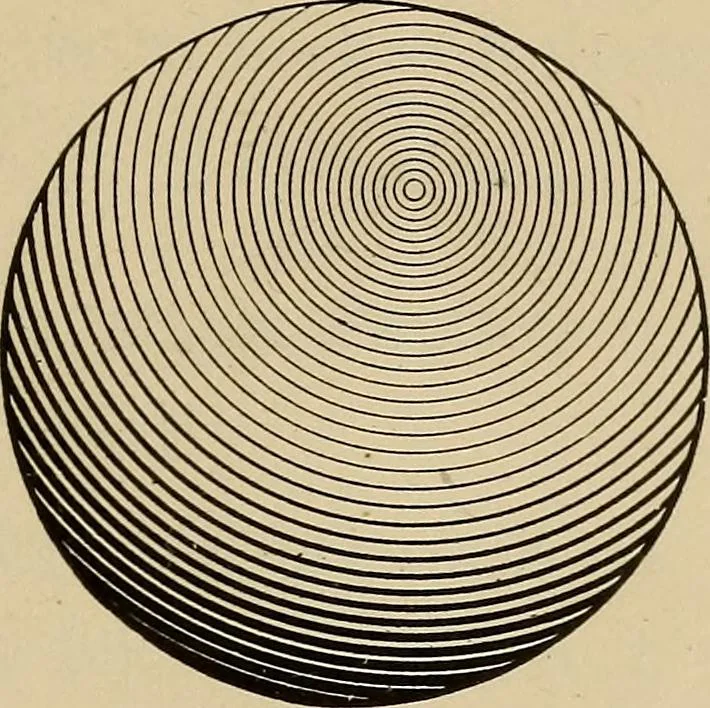 An illustration from A hand book of general instruction for mechanics, containing useful rules and memoranda for practical men, 1907, leaf 212