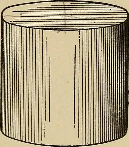 An illustration from A hand book of general instruction for mechanics, containing useful rules and memoranda for practical men, 1907, leaf 214